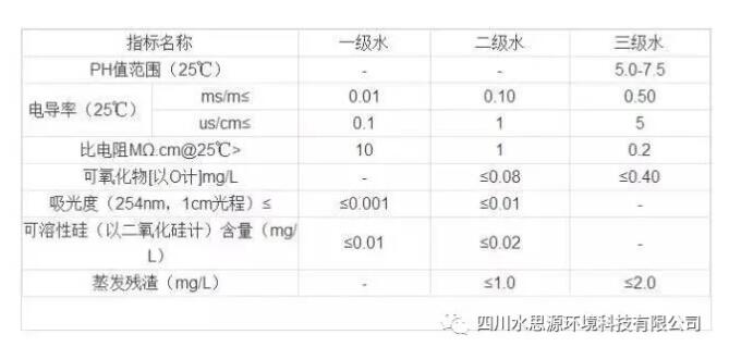 PCR實驗室三劍客——關(guān)于PCR核酸檢測，你知道三劍客是“誰”嗎？