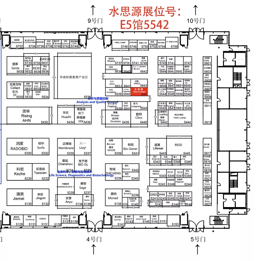 誠 邀——2020慕尼黑上海分析生化展、共赴國際盛會！