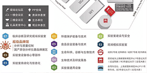 誠 邀——2020慕尼黑上海分析生化展、共赴國際盛會(huì)！