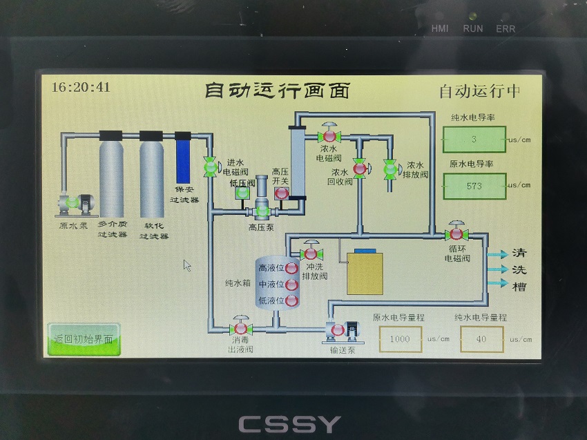 內鏡室純水機